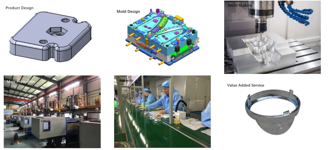 Custom Design Plastic Dust-Proof Filter Moulds for Household Applicances